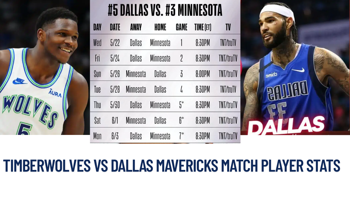 Timberwolves VS Dallas Mavericks Match Player Stats