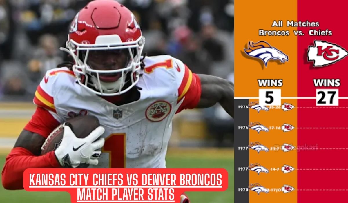Kansas City Chiefs player running with the football during a game, with a graphic on the right showing head-to-head stats against the Denver Broncos: Broncos 5 wins, Chiefs 27 wins. Text overlay reads 'Kansas City Chiefs vs Denver Broncos Match Player Stats.